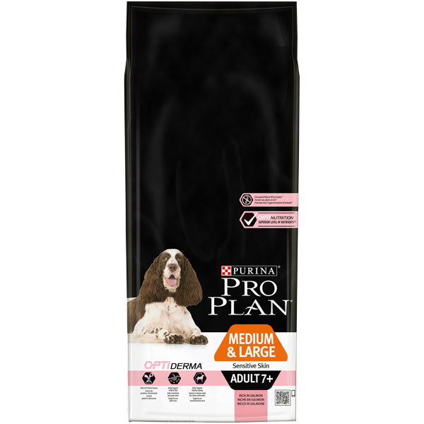 Pro